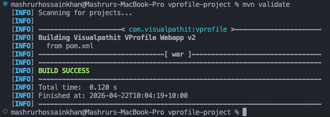 Terminal showing mvn validate completed successfully