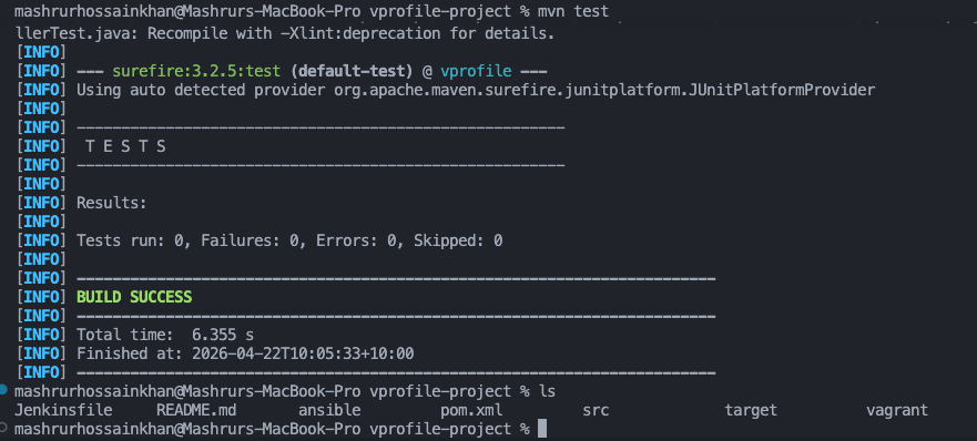 Terminal showing mvn test succeeded with zero test failures